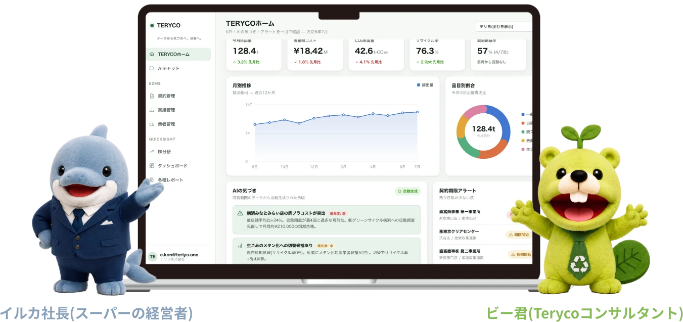 サービスイメージ